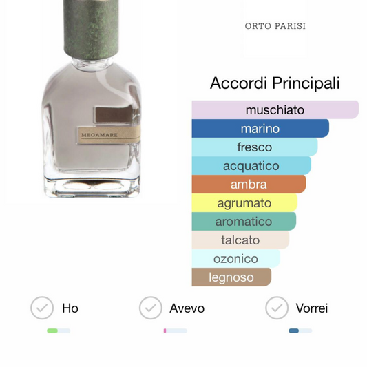 Megamare Orto Parisi 50ml